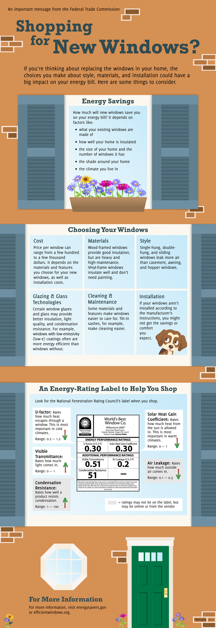 energy saving windows