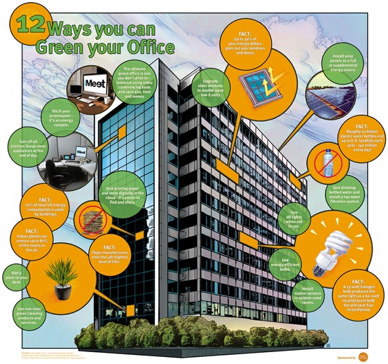 12 Ways to Save Energy & Go Green in your office #infographic - Saturn ...