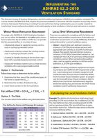 ASHRAE 62.2-2010 ASHRAE 62.2-2010